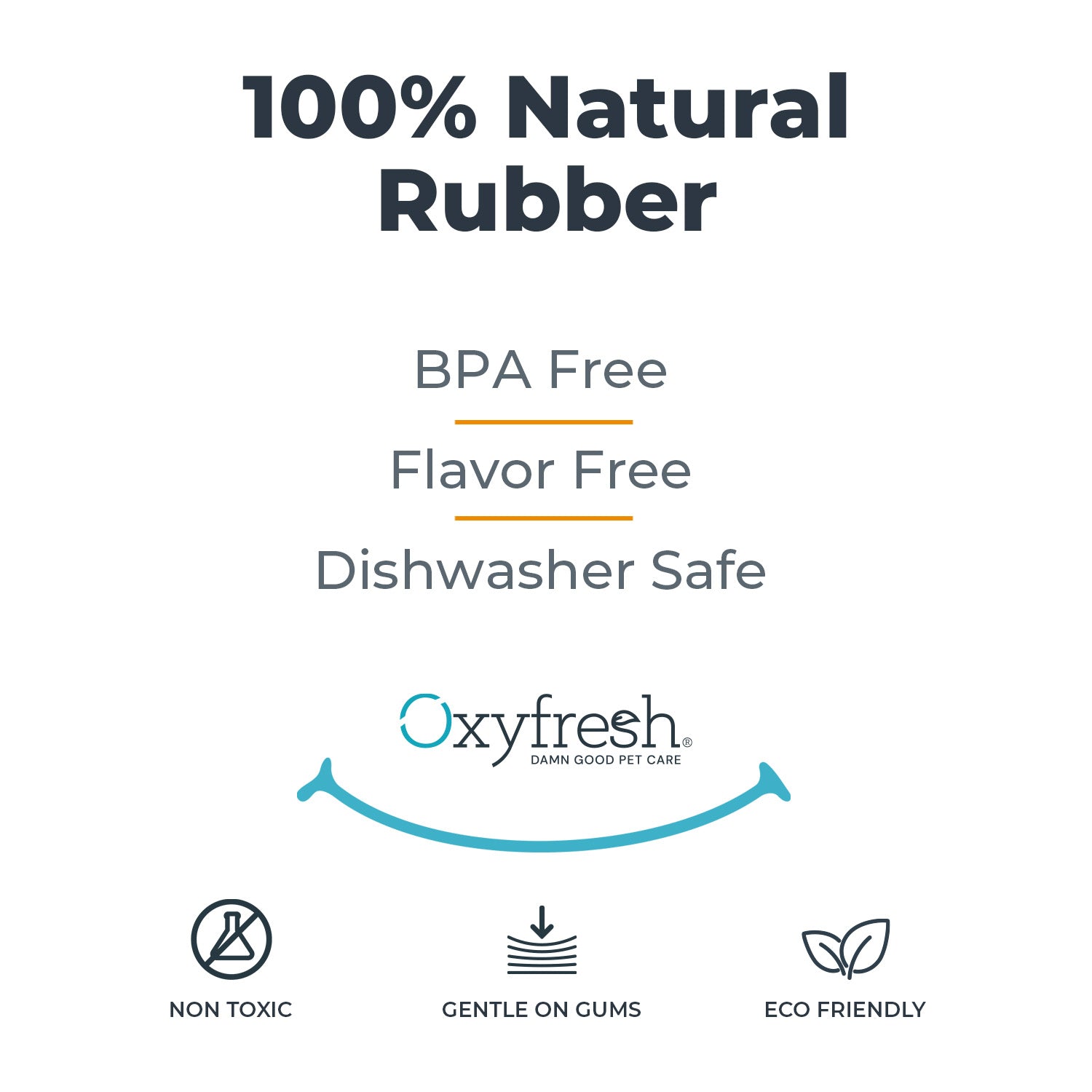 Dog Dental Chew Toy + Pet Dental Gel Toothpaste