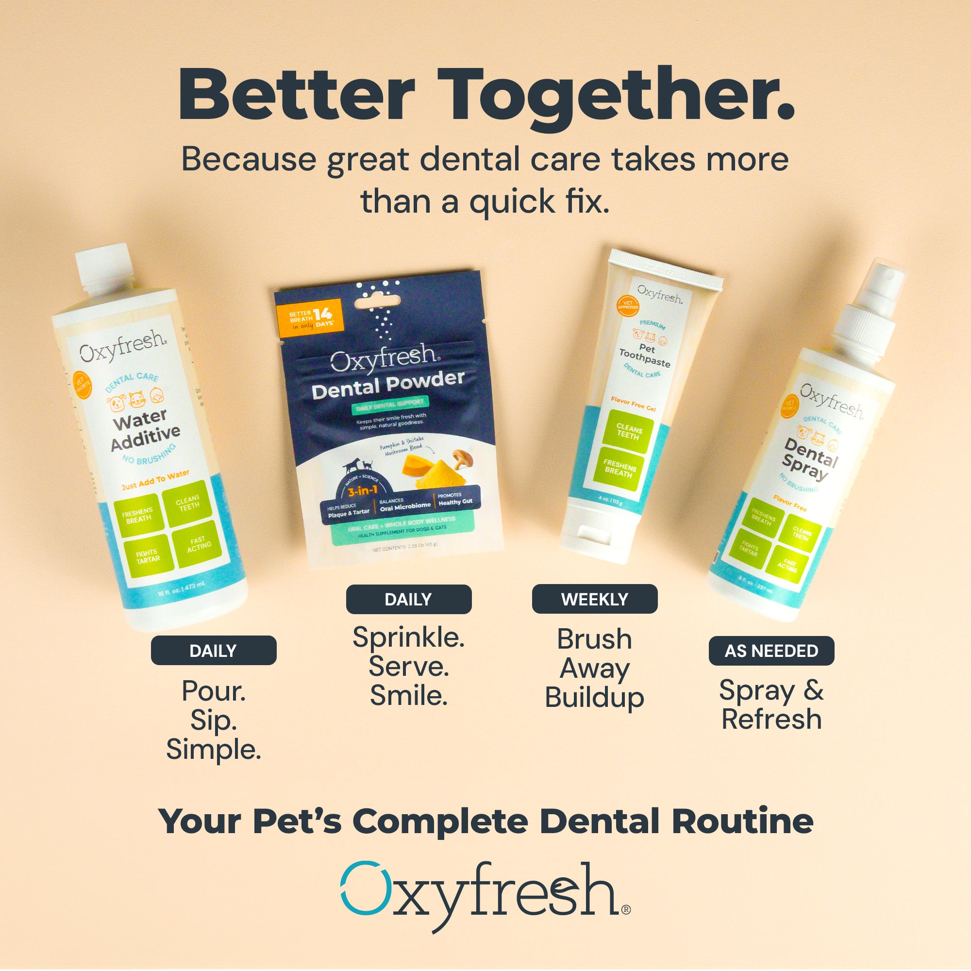 Advanced Dental Powder for Dogs & Cats ... Fresh Breath Just in 14 Days