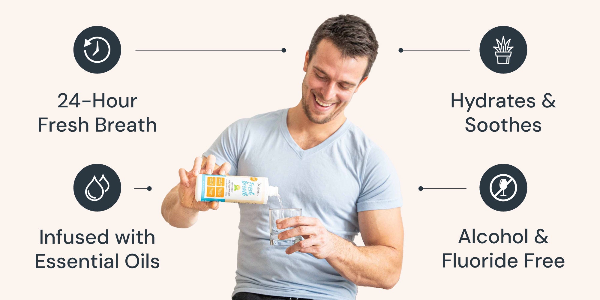 Oxyfresh-fresh-breath-lemon-mint-mouthwash-benefits-24-hour-fresh-breath-infused-with-essential-oils-hydrates-and-soothes-alcohol-and-fluoride-free