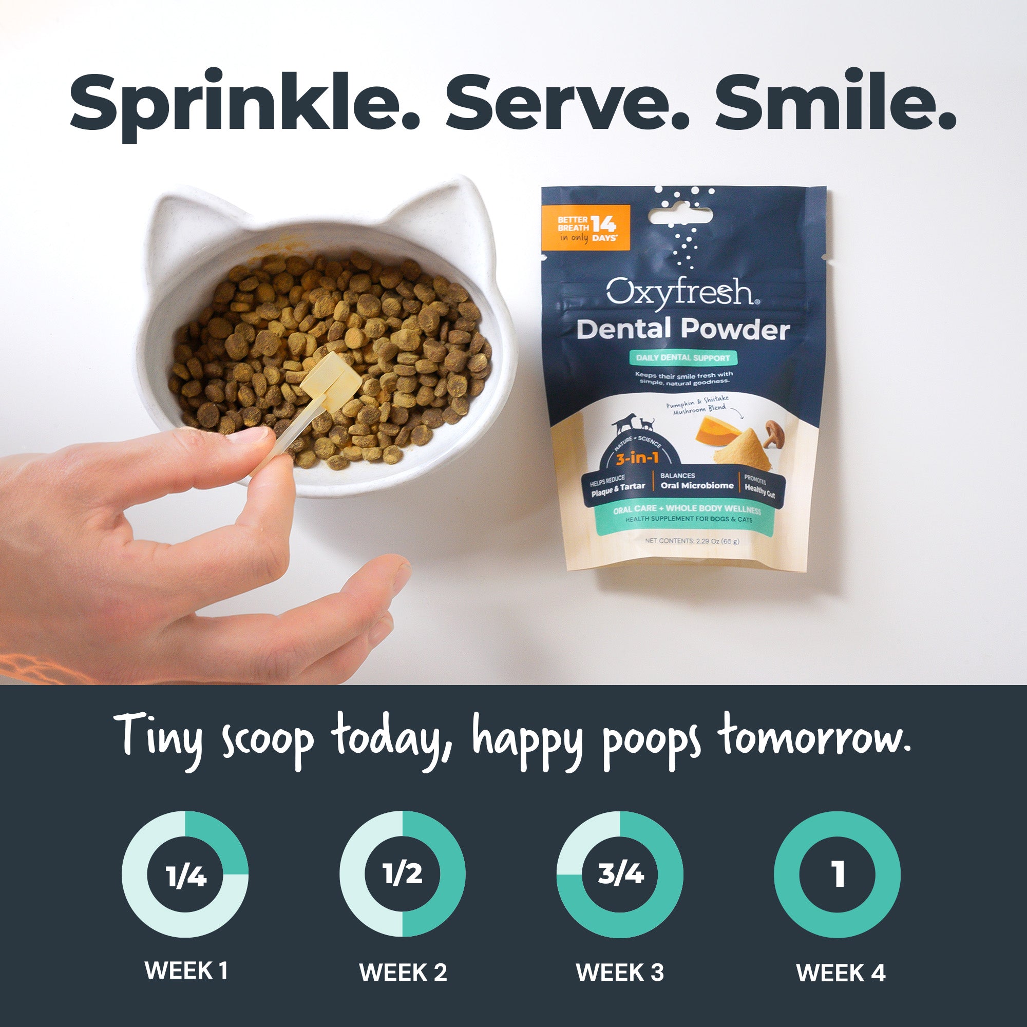 Advanced Dental Powder for Dogs & Cats ...  Fresh Breath Just in 14 Days